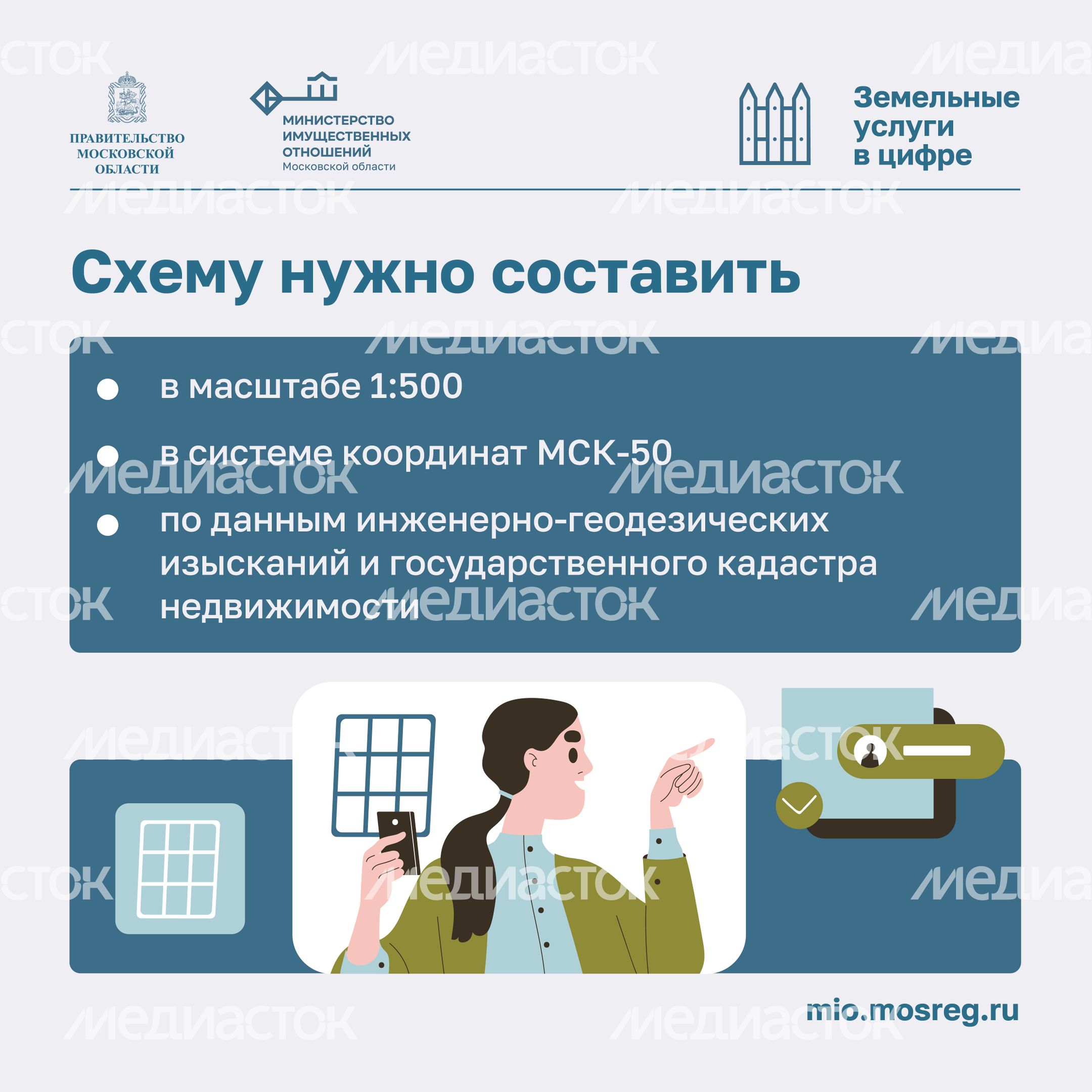 Выдача разрешения-2024_Квадрат-08