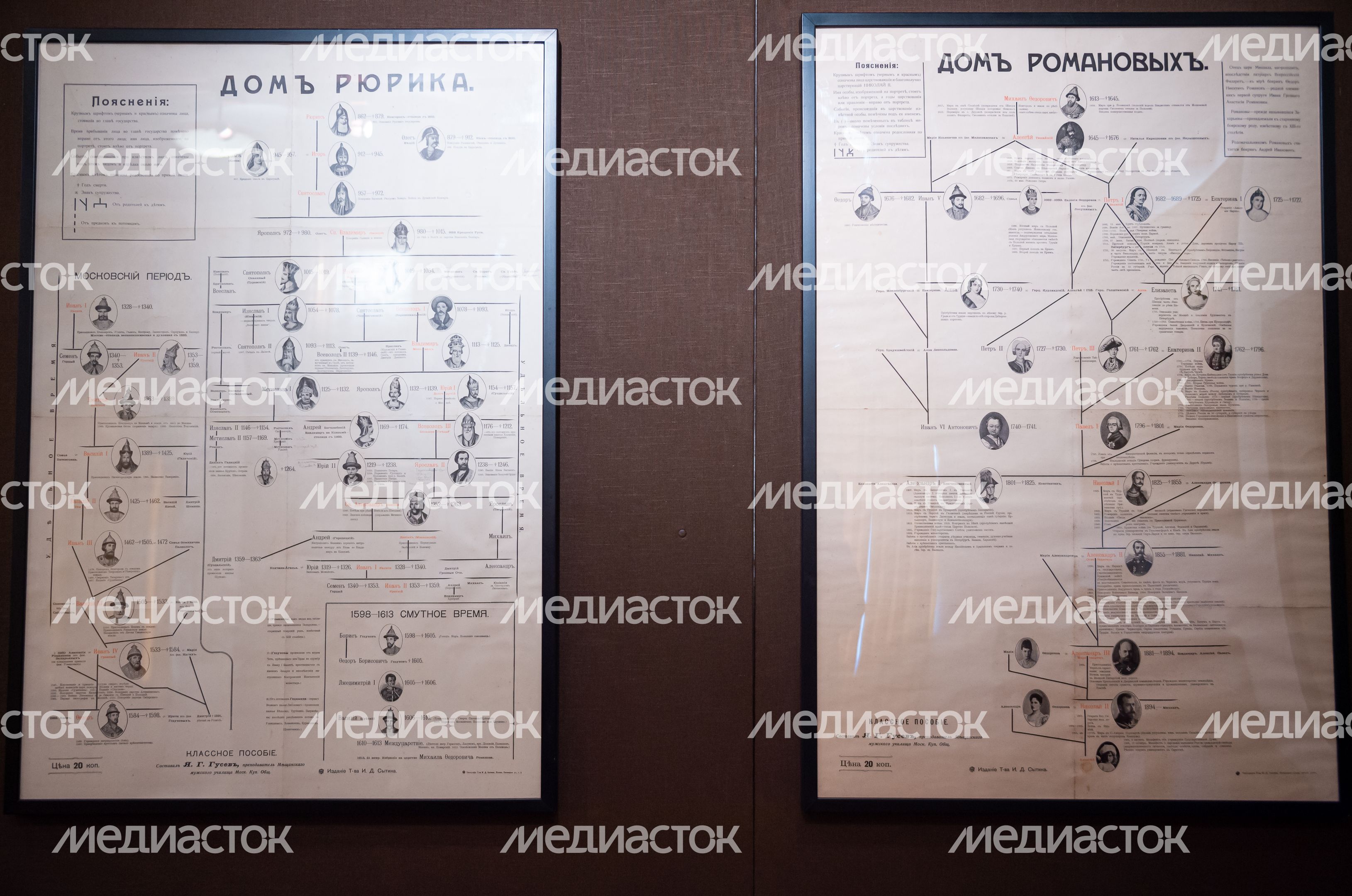 Музей Николая II в Николо-Угрешском монастыре Музей Николая II в Николо-Угрешском монастыре