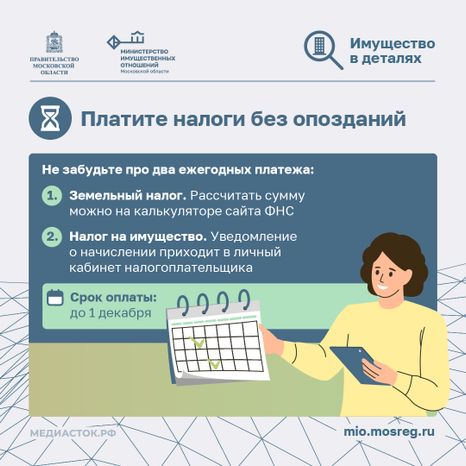 Участок для ИЖС квадрат 05
