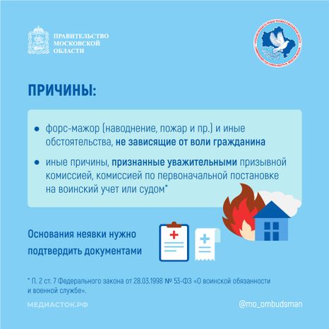 Квадрат УПЧ причины неявки по повестке 02