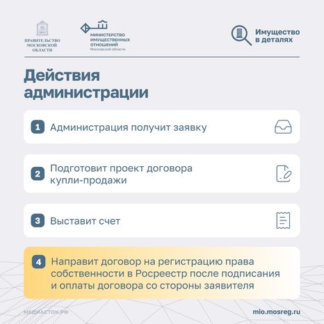 Как выкупить участок квадрат 05