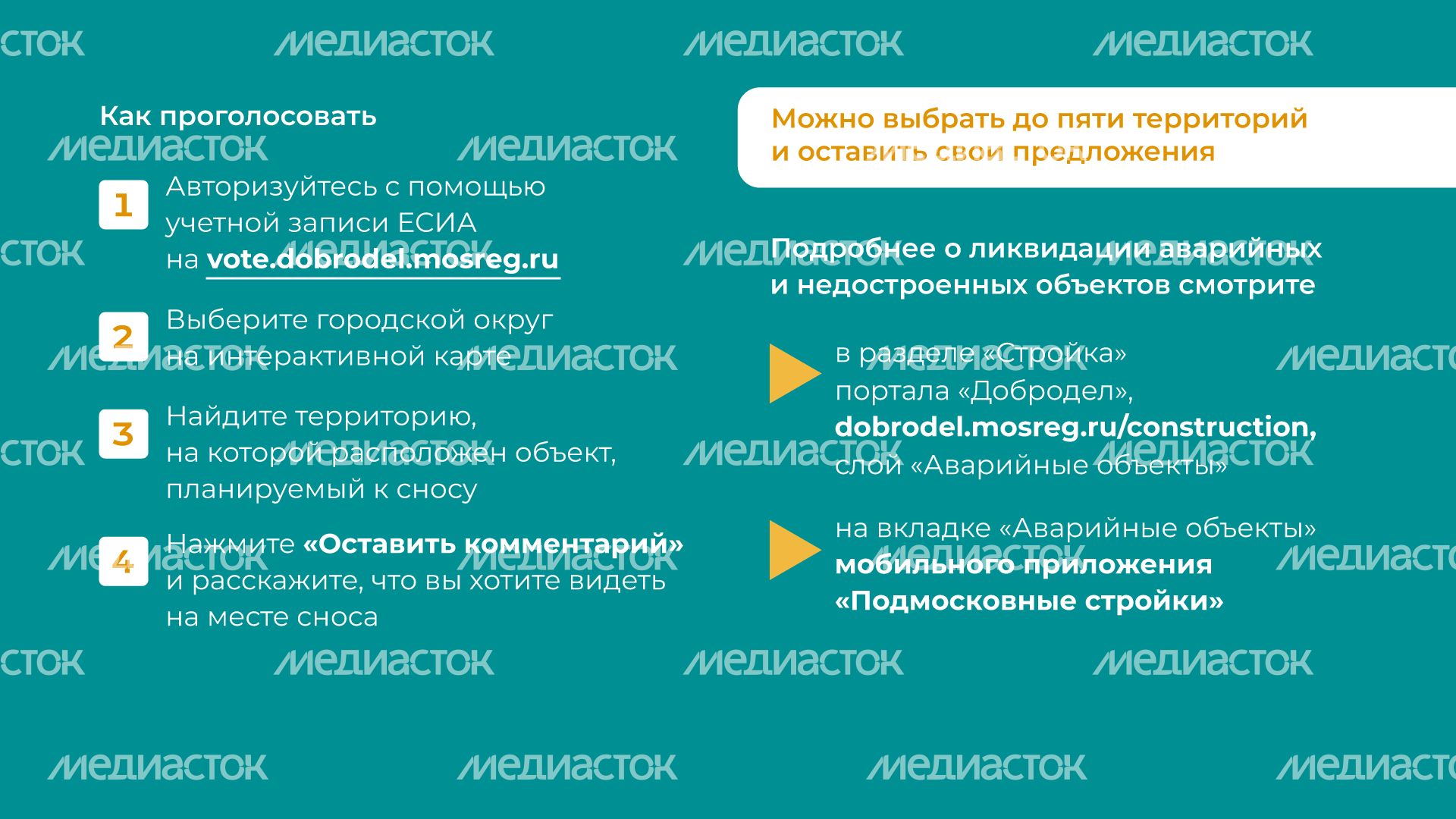 Голосуй за новые объекты на Доброделе горизонталь (4).png