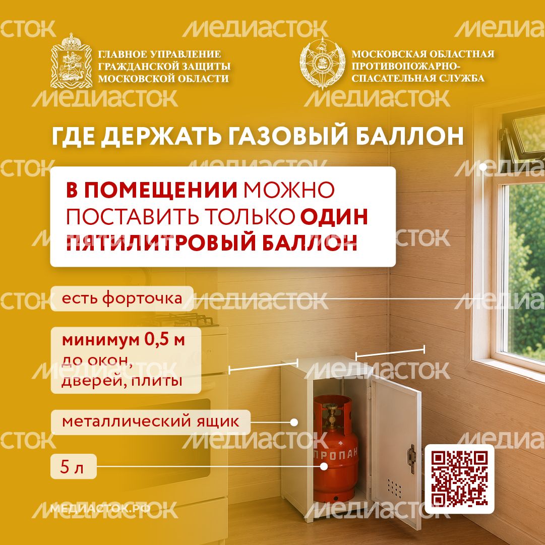 Газовый баллон на даче квадрат 08 Газовый баллон на даче квадрат 08