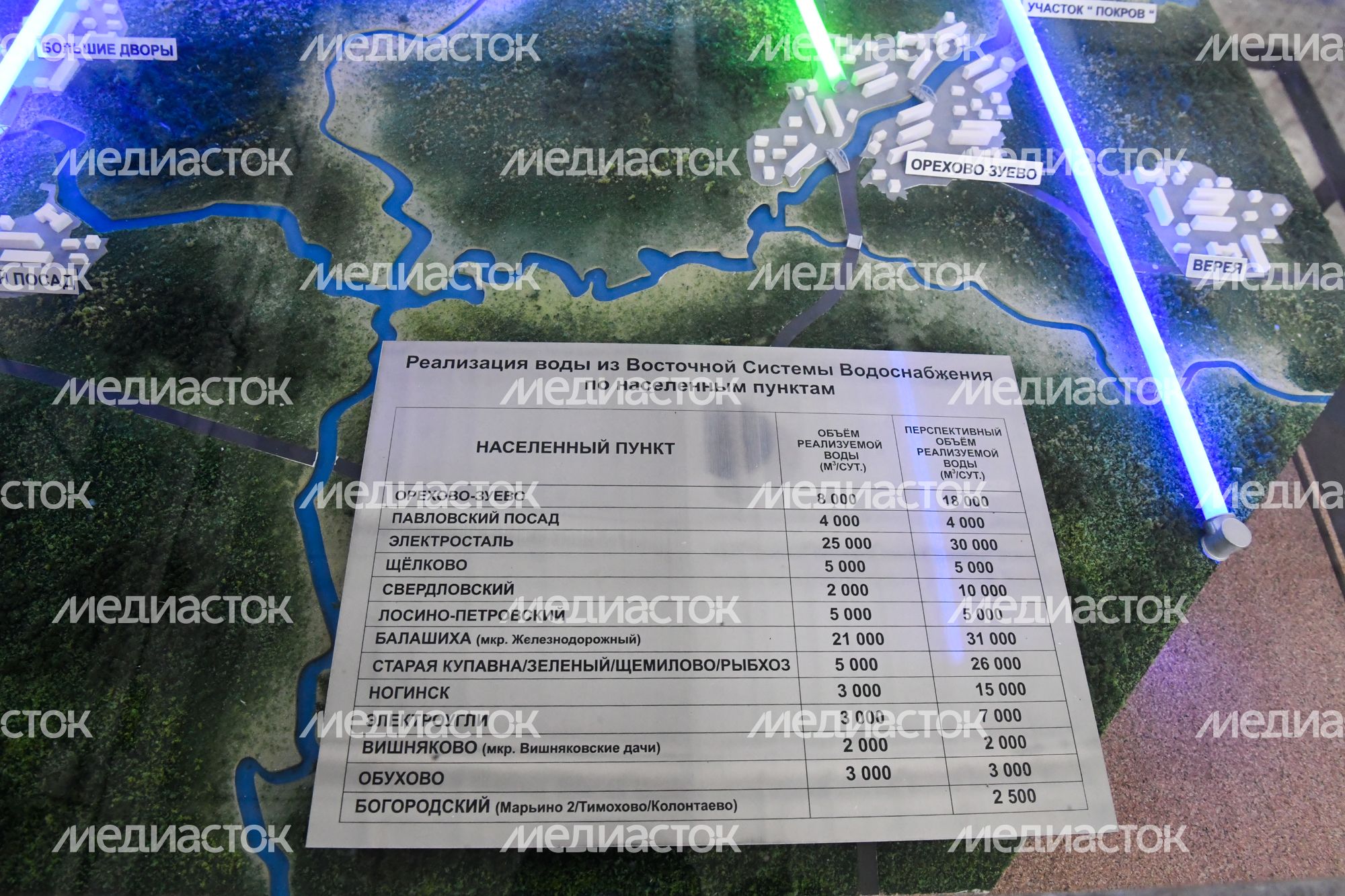 Рабочая поездка Губернатора Подмосковья в Орехово-Зуевский городской округ