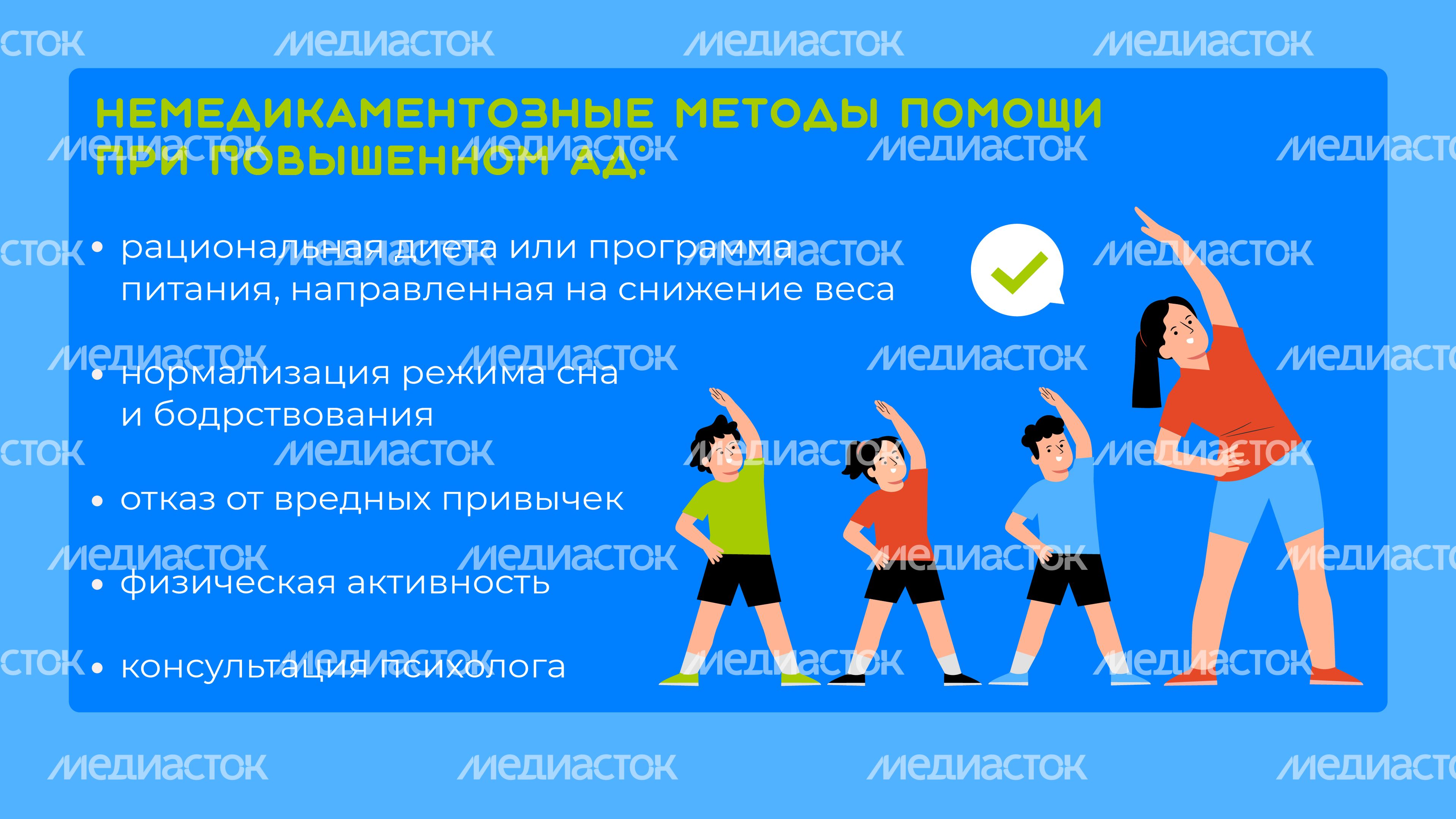 Артериальная гипертензия у детей_Горизонталь-08.jpg