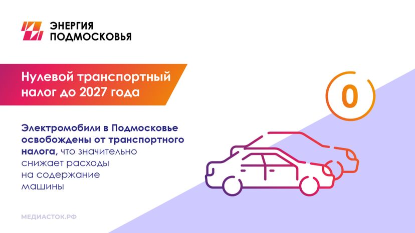Льготы для владельцев электромобилей горизонталь 03