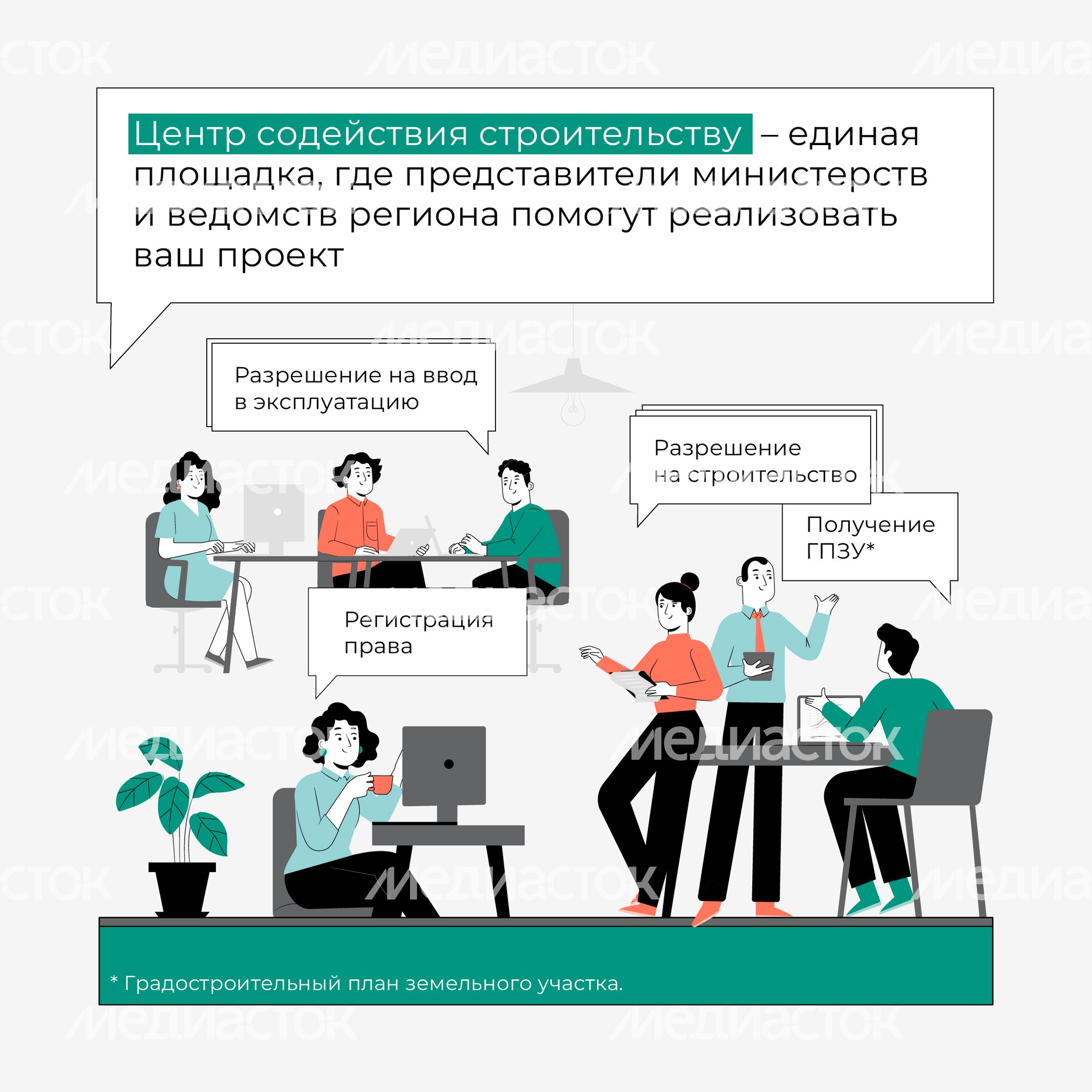 Центр содействия строительству_Квадрат-03 Центр содействия строительству_Квадрат-03