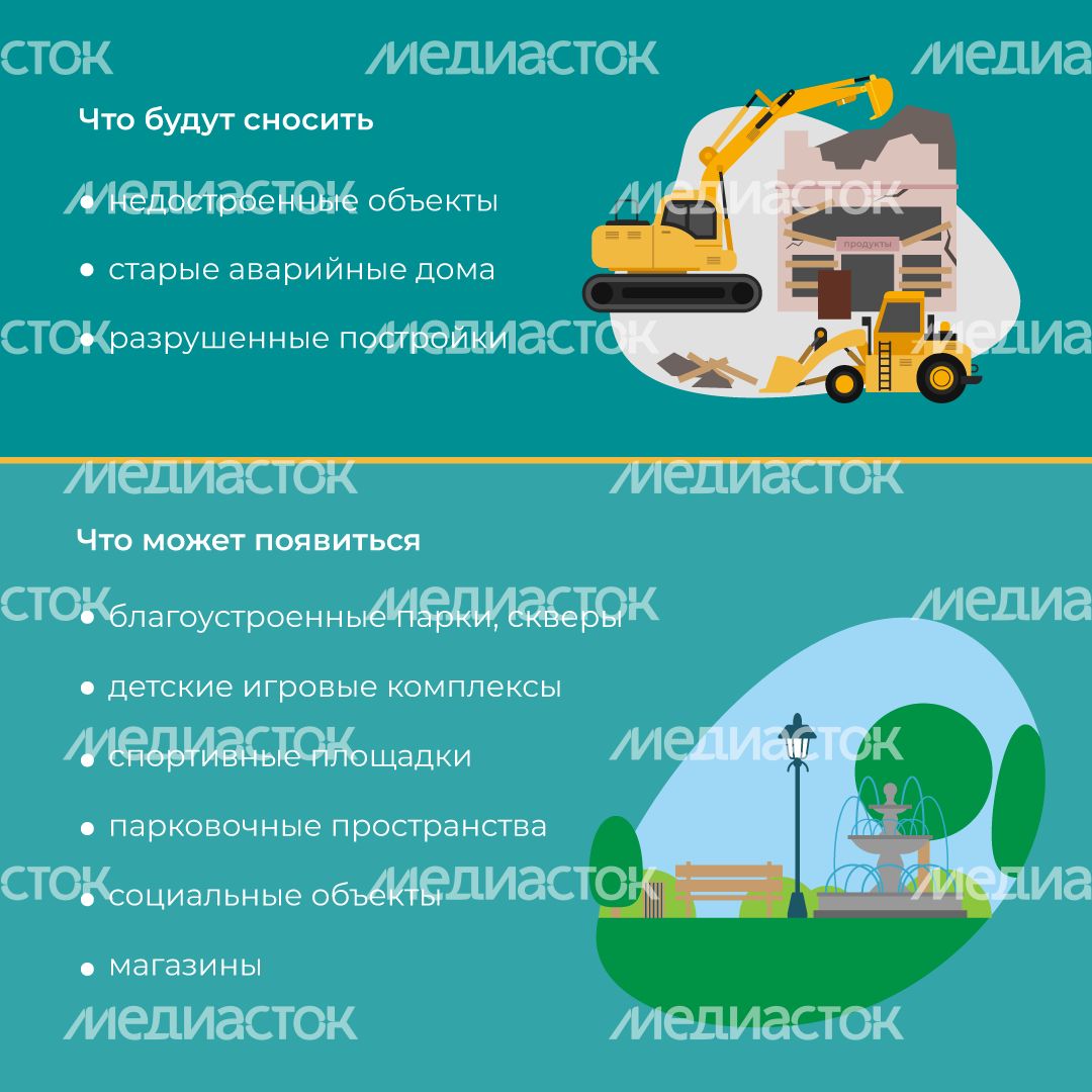 Голосуй за новые объекты на Доброделе квадрат (3).png