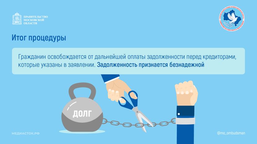 Внесудебное банкротство участника СВО горизонталь 07