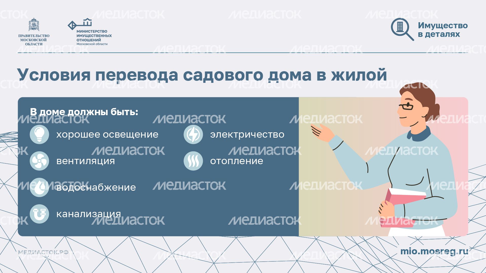 Как перевести садовый дом в жилой горизонталь 08 Как перевести садовый дом в жилой горизонталь 08