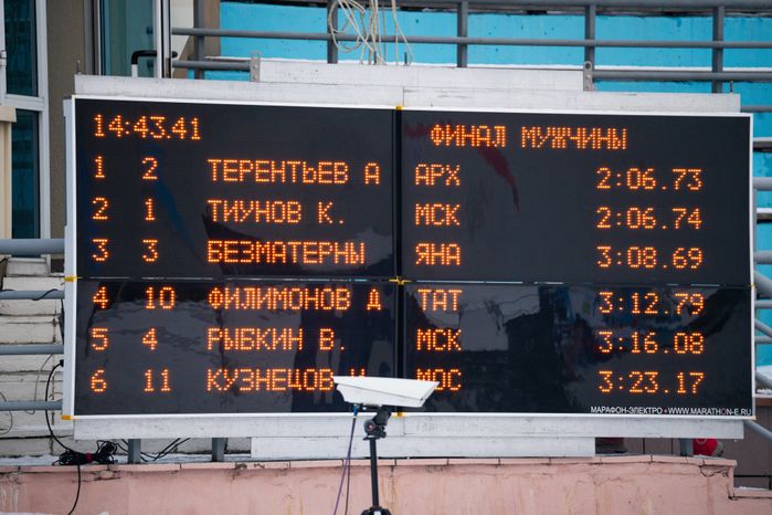 Всероссийские соревнований по лыжным гонкам «Красногорская лыжня - 2023»