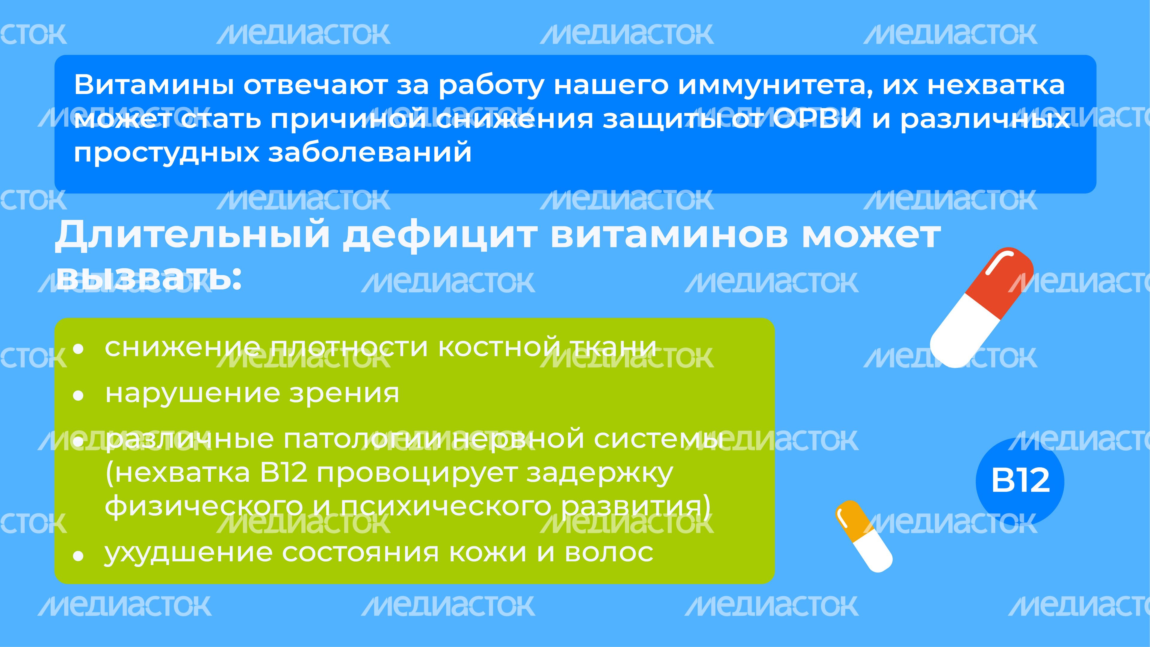 витамины-горизонталь-04
