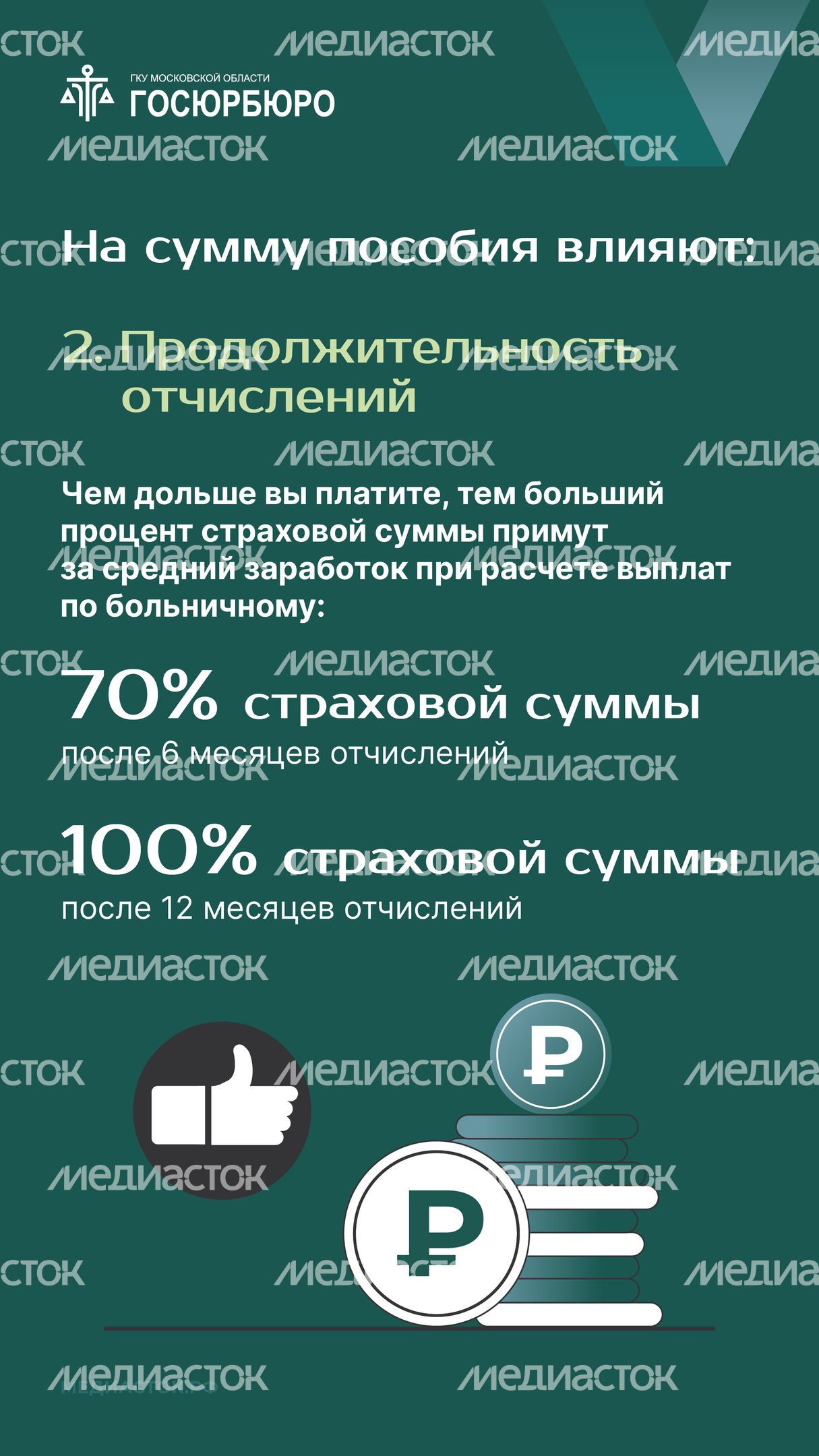 Оплата больничных самозанятым Вертикаль 05