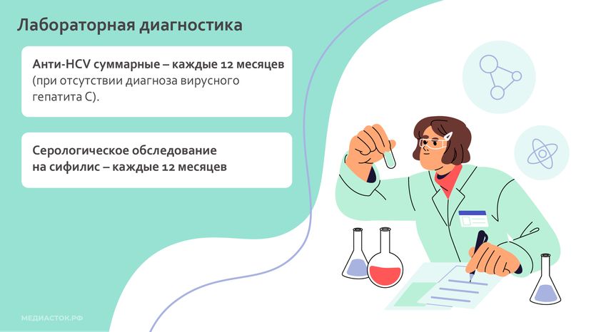 Сроки плановых обследований у узких специалистов горизонталь 09