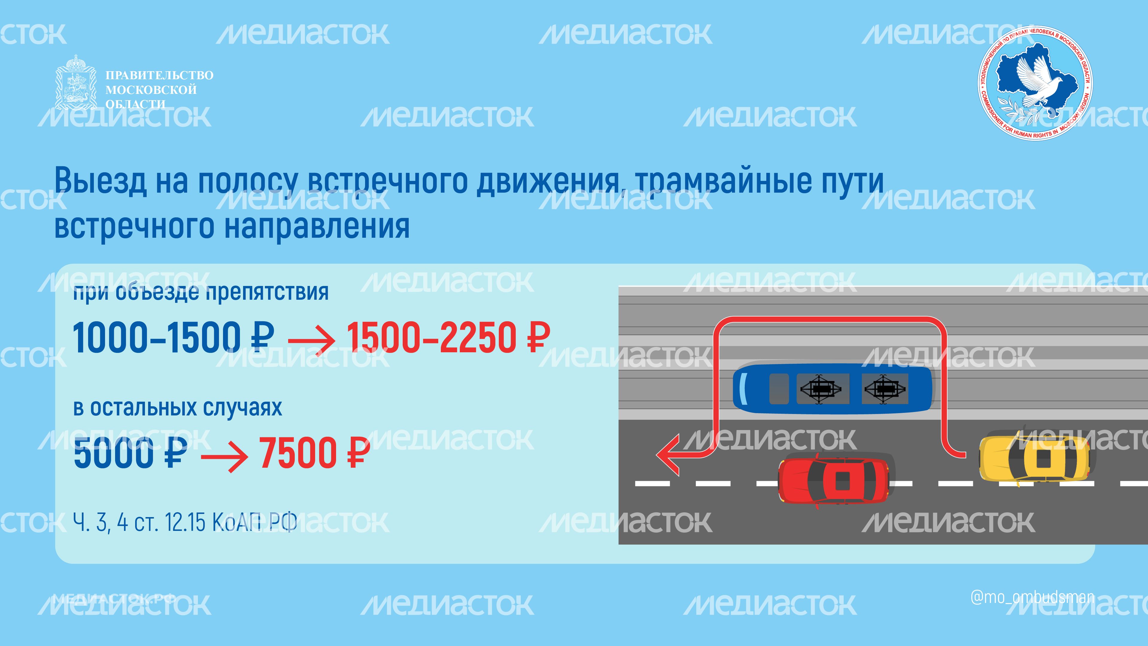 Новые штрафы за нарушение ПДД горизонталь 06 Новые штрафы за нарушение ПДД горизонталь 06