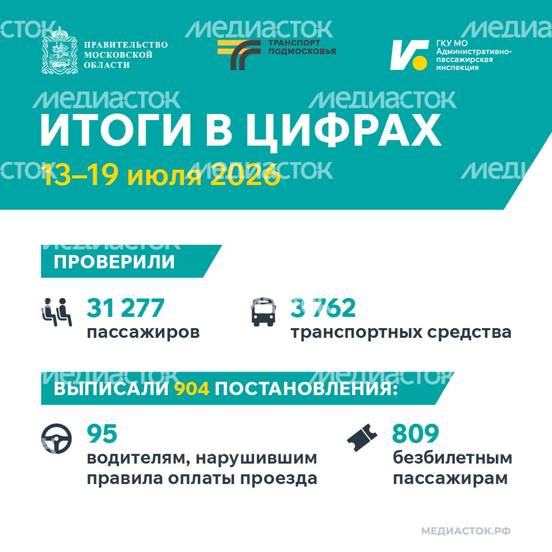 Итоги в цифрах квадрат 02