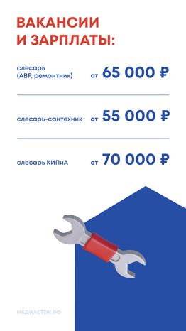 Вакансии ЖКХ вертикаль 02