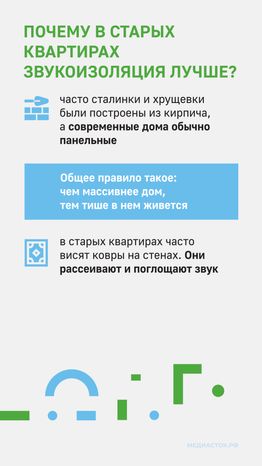 Секреты качественной звукоизоляции вертикаль 02