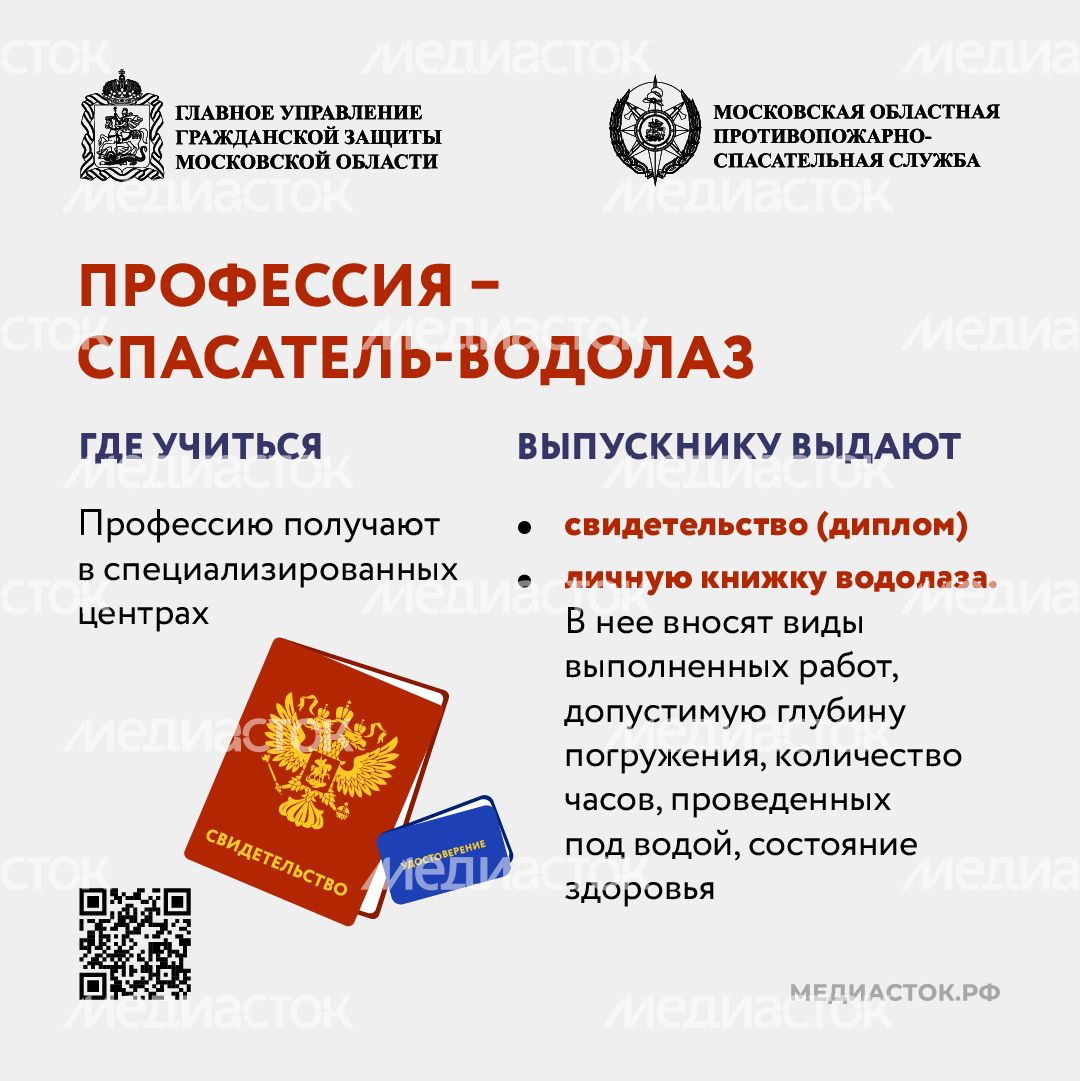 Спасатель-водолаз квадрат 07 Спасатель-водолаз квадрат 07