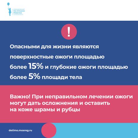 термические_ожоги