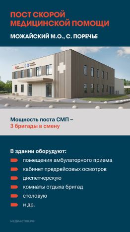 Больницы и СМП вертикаль 08