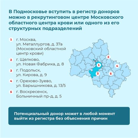квадраты-как-стать-донором-костного-мозга-06.png