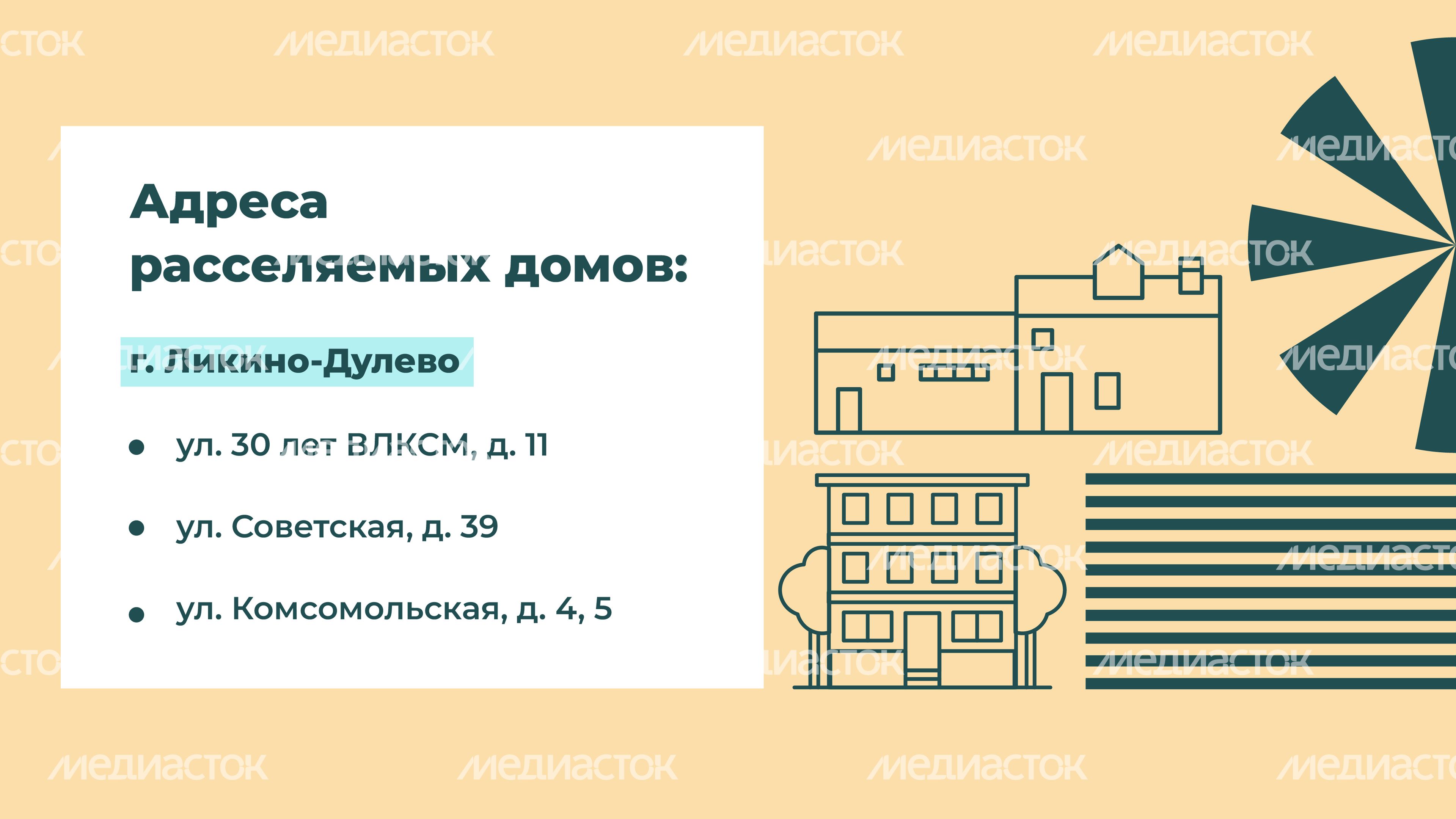 Переселение Ликино-Дулево_11.jpg