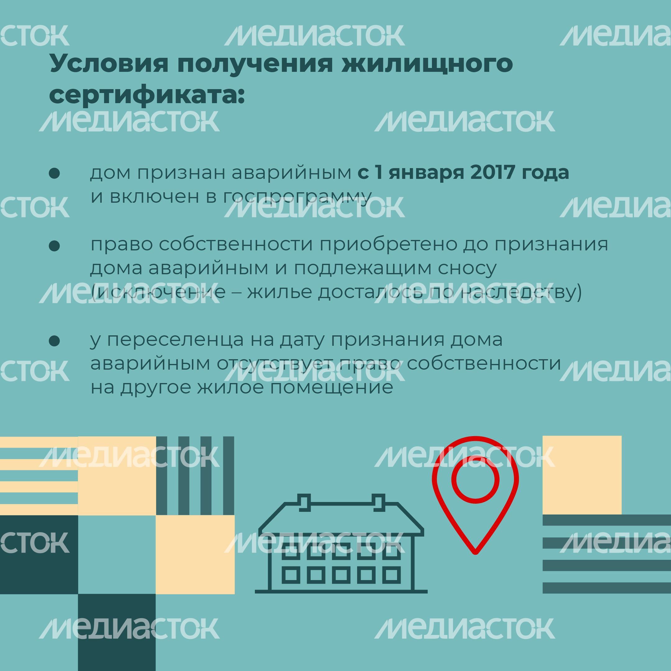 Сертификат на переезд-2023_Квадрат-04