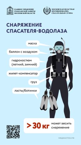 Спасатель-водолаз вертикаль 04