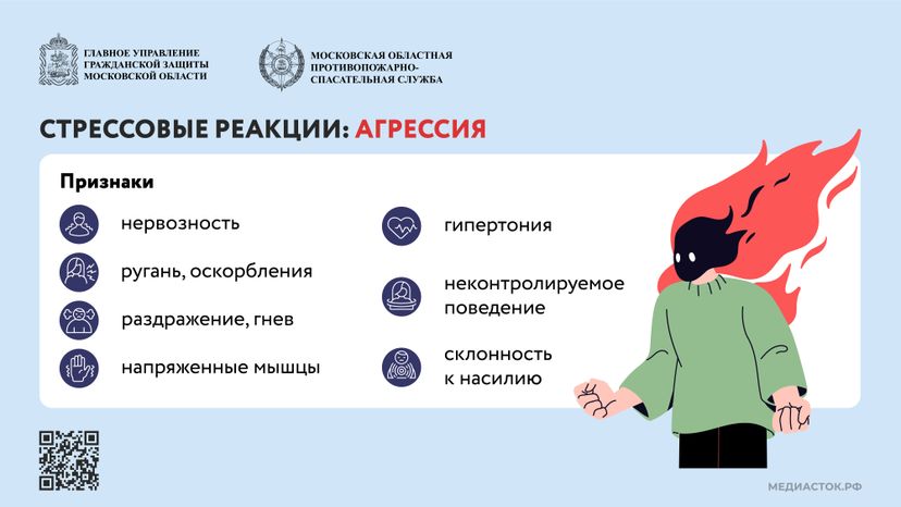 Стрессовые реакции Первая помощь Горизонталь 07