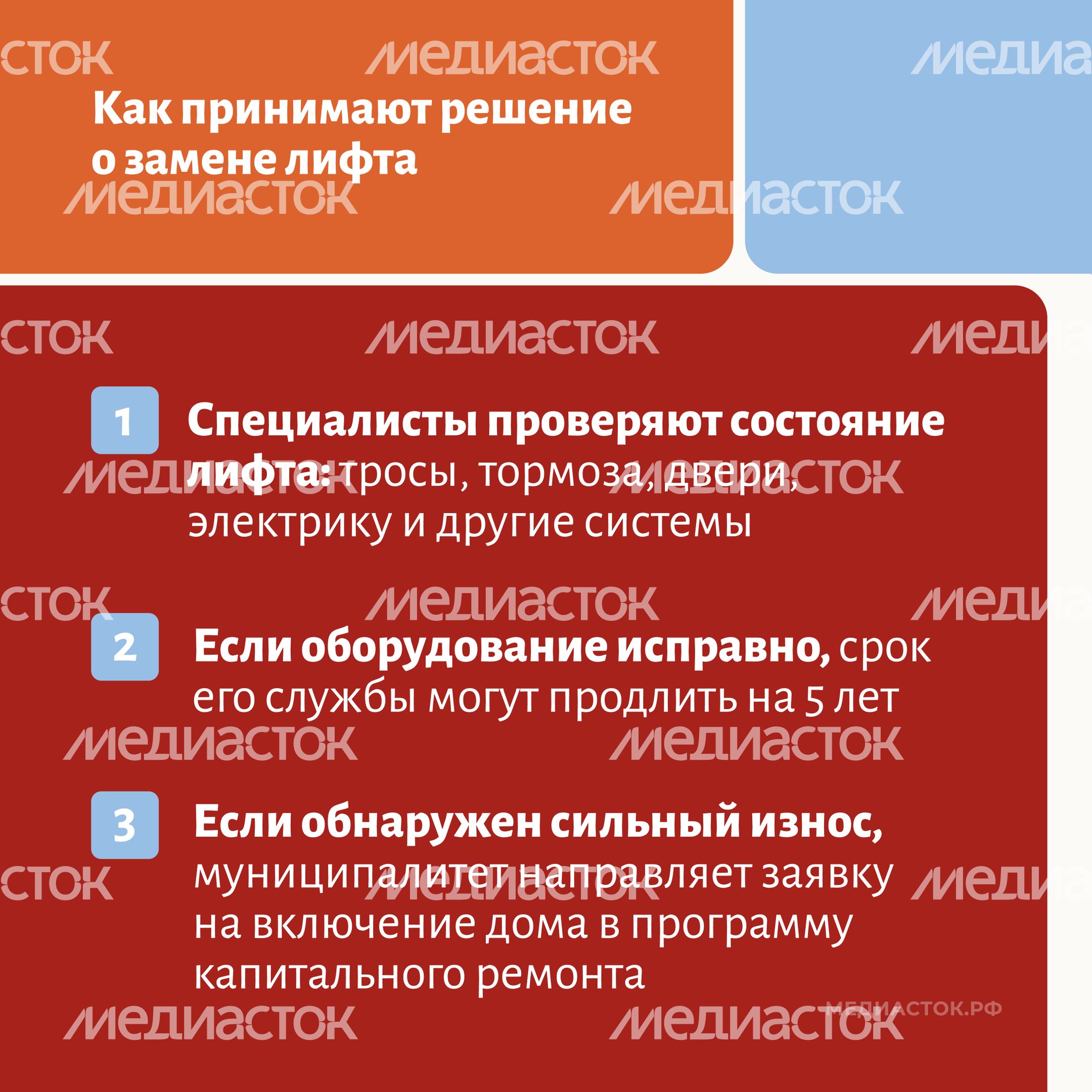 Капремонт МКД 2026 квадрат 09 Капремонт МКД 2026 квадрат 09