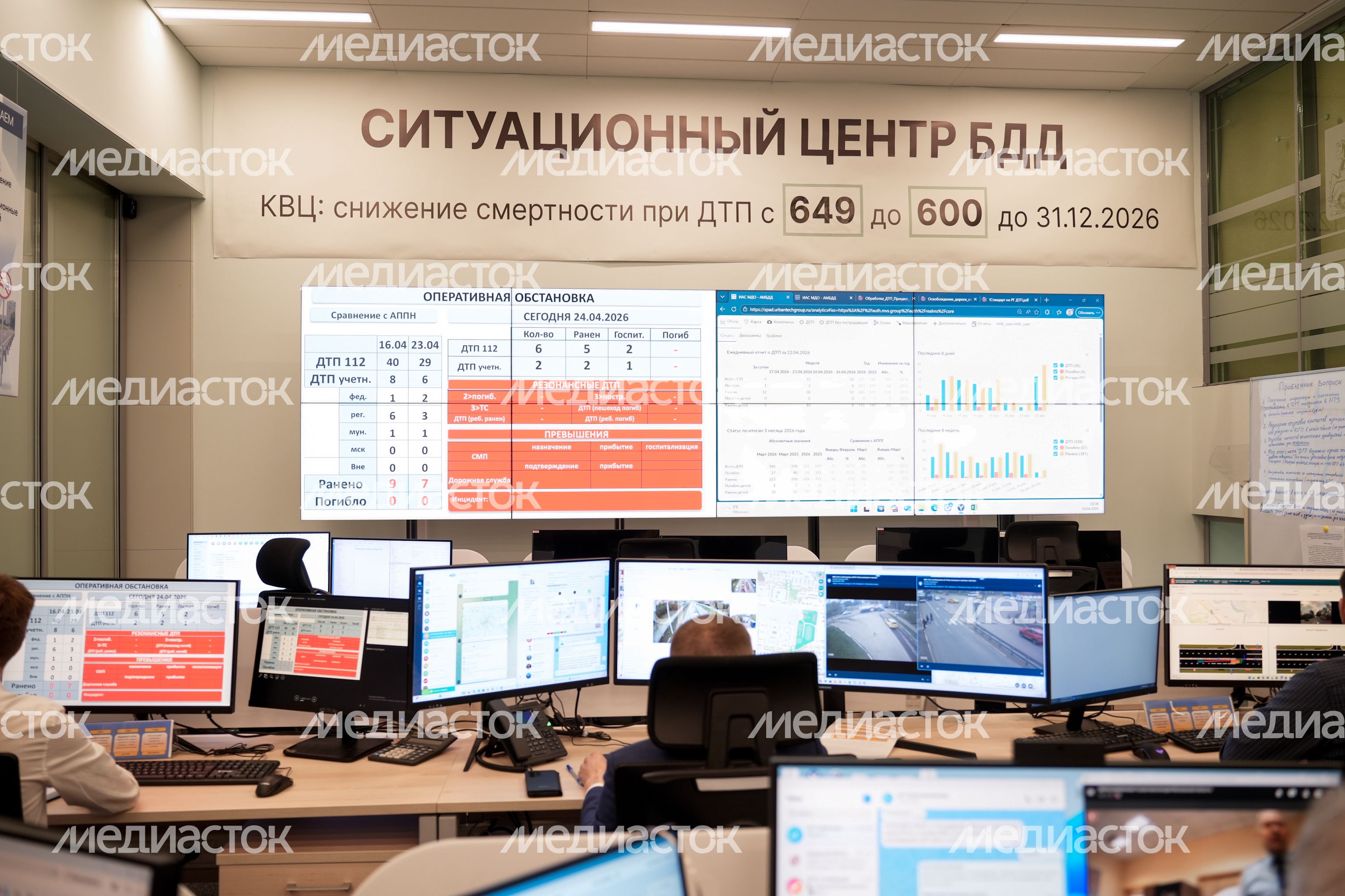 Делегация из Белоруссии посетила подмосковный Центр управления регионом Делегация из Белоруссии посетила подмосковный Центр управления регионом
