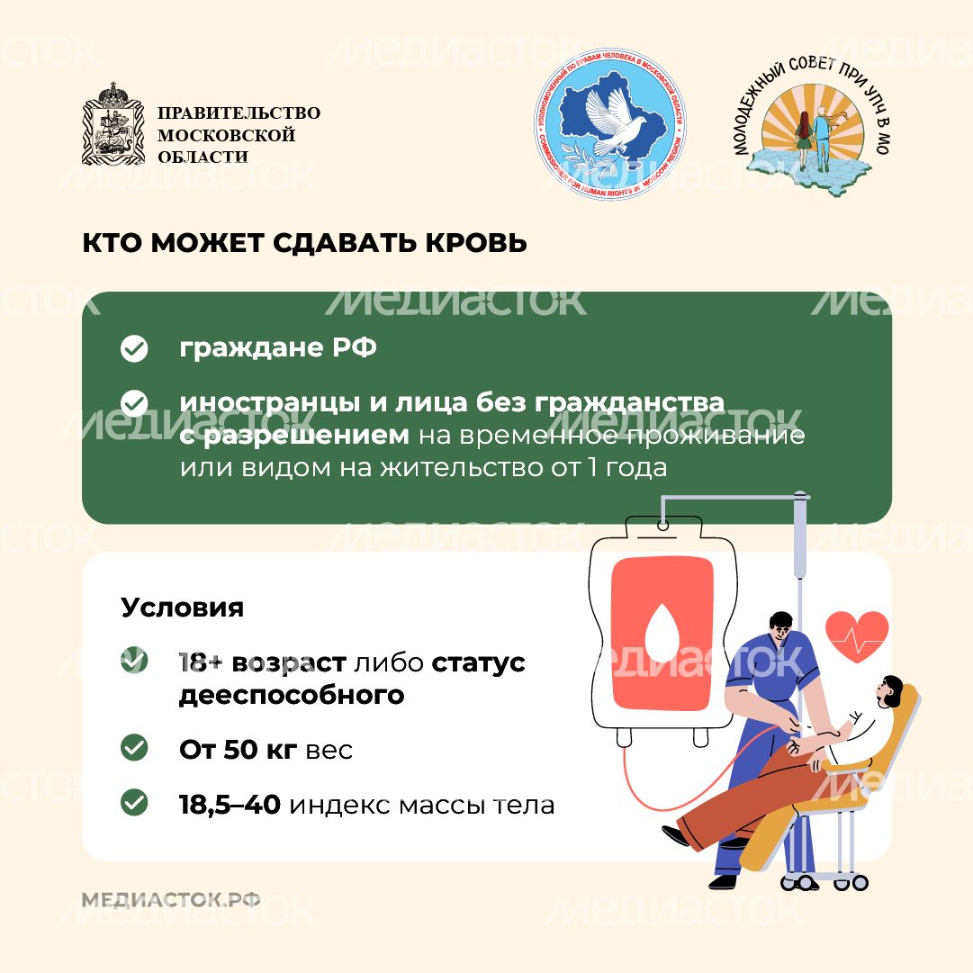 Как стать донором крови квадрат 03 Как стать донором крови квадрат 03
