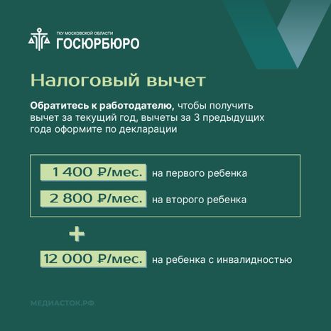 Рождение первого и второго ребенка квадрат 07
