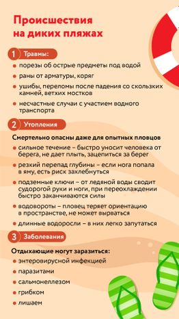 Вода ошибок не прощает