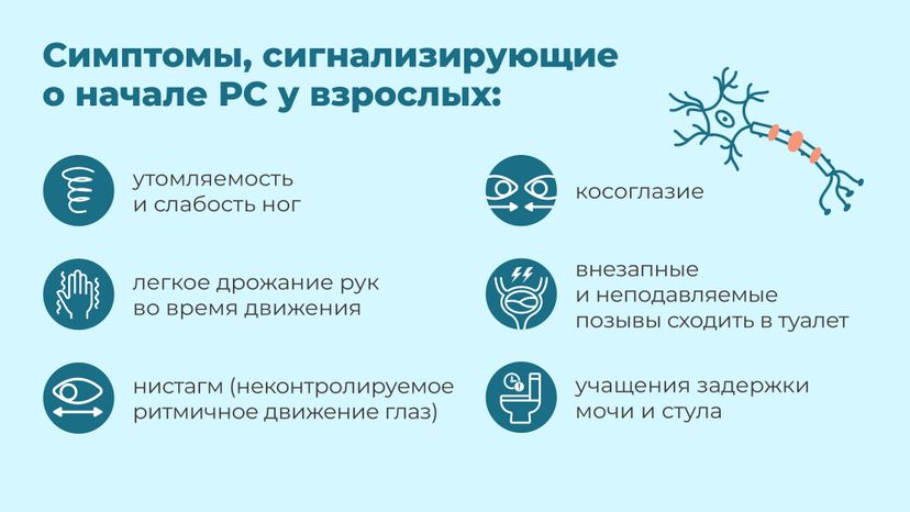 Рассеянный склероз горизонталь 07