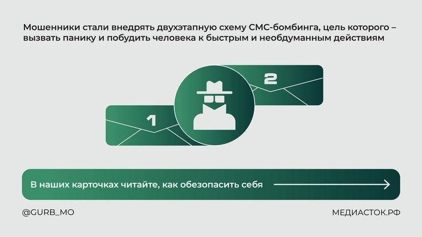 ГУРБ кибератака мошенников горизонталь 02