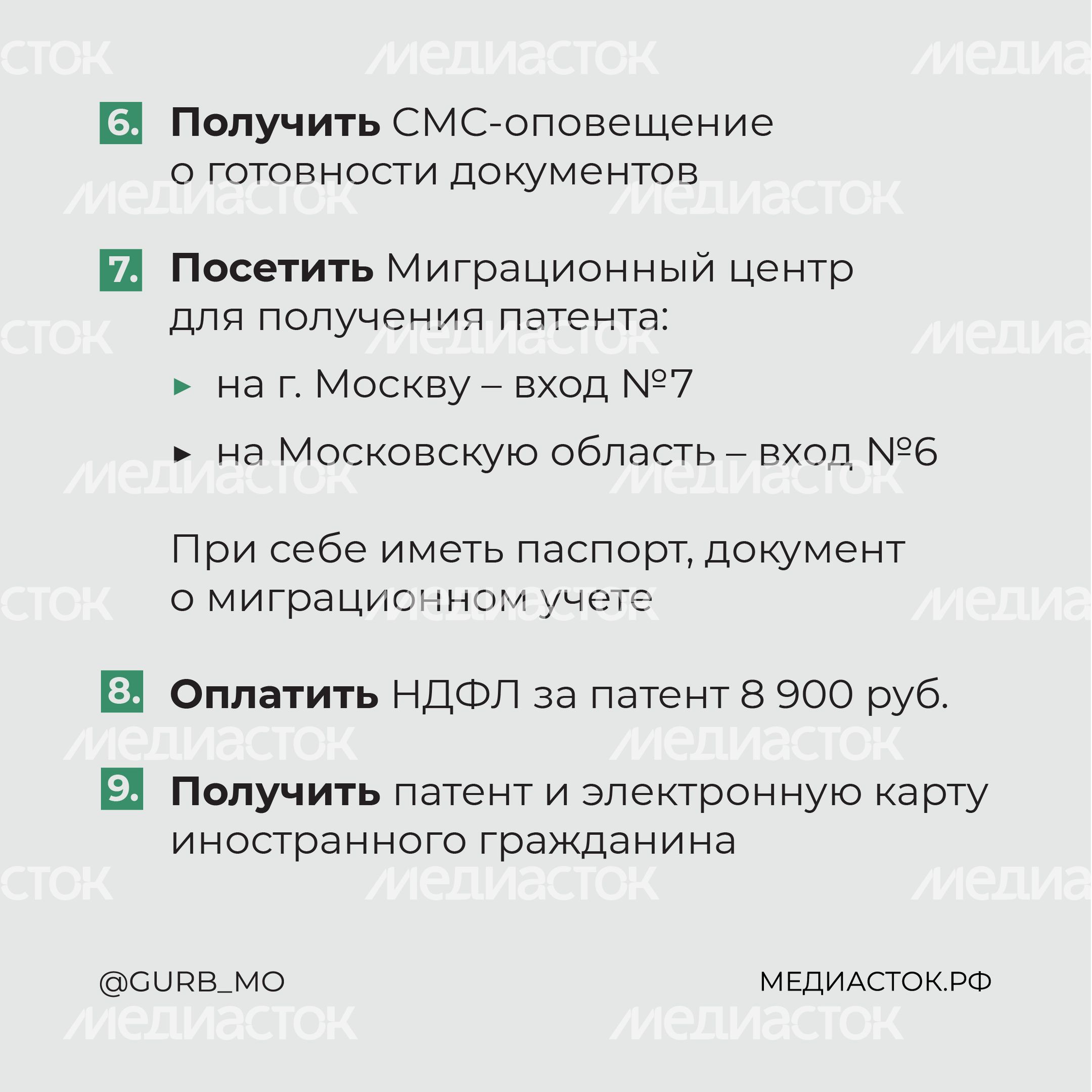 Памятка для трудовых мигрантов квадрат 25