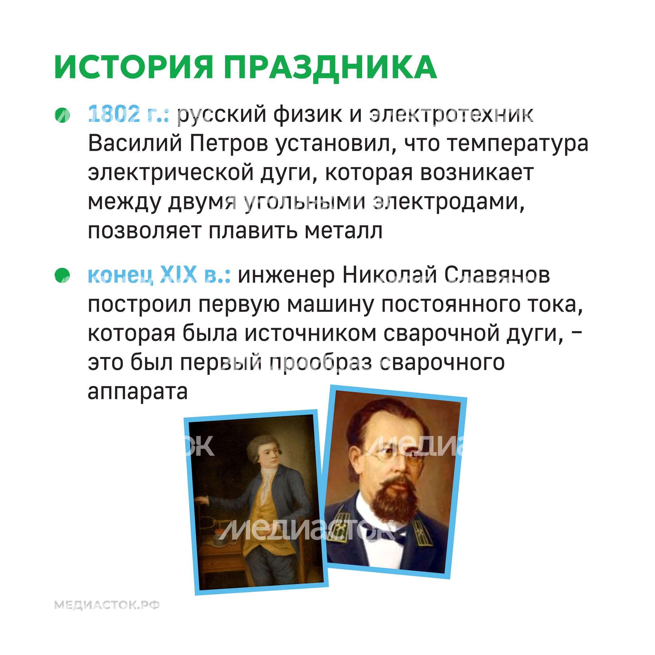 День сварщика Квадрат 06 День сварщика Квадрат 06