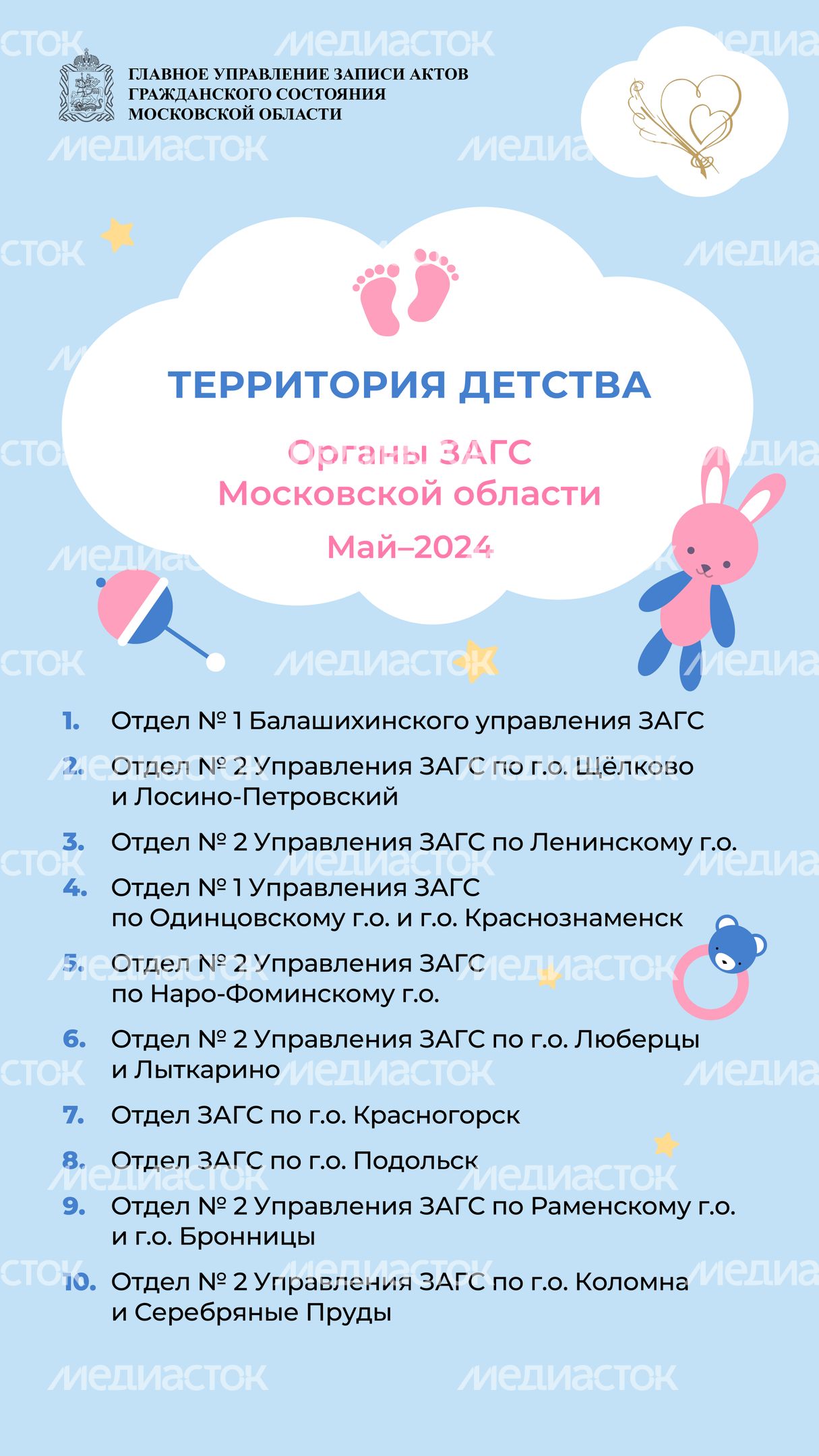 Территория детства май 2024 вертикаль