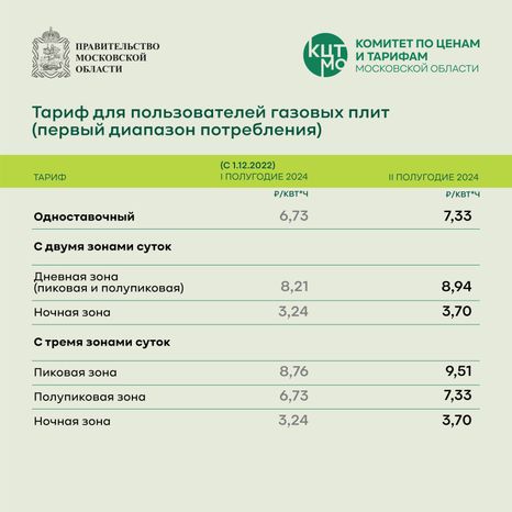электричество квадрат 07