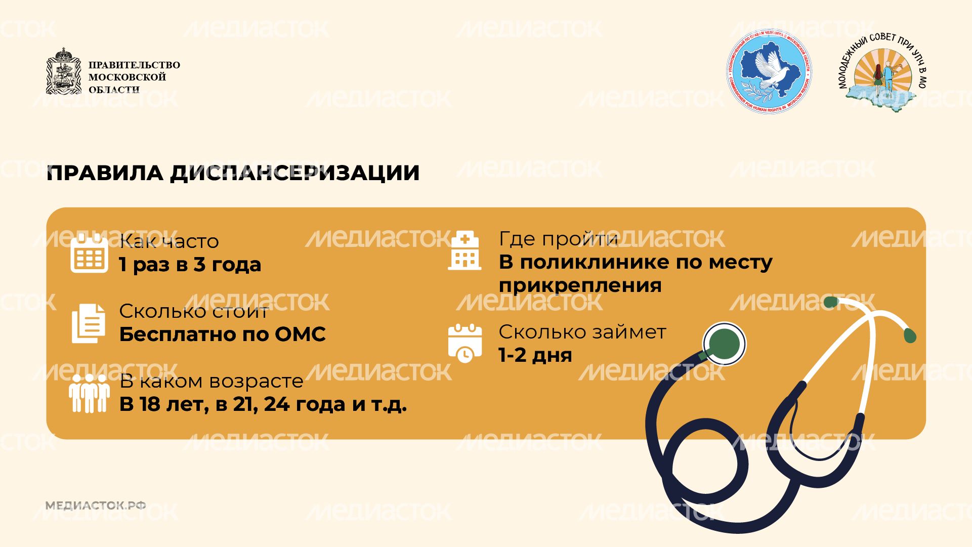 Как и зачем проходить диспансеризацию горизонталь 05