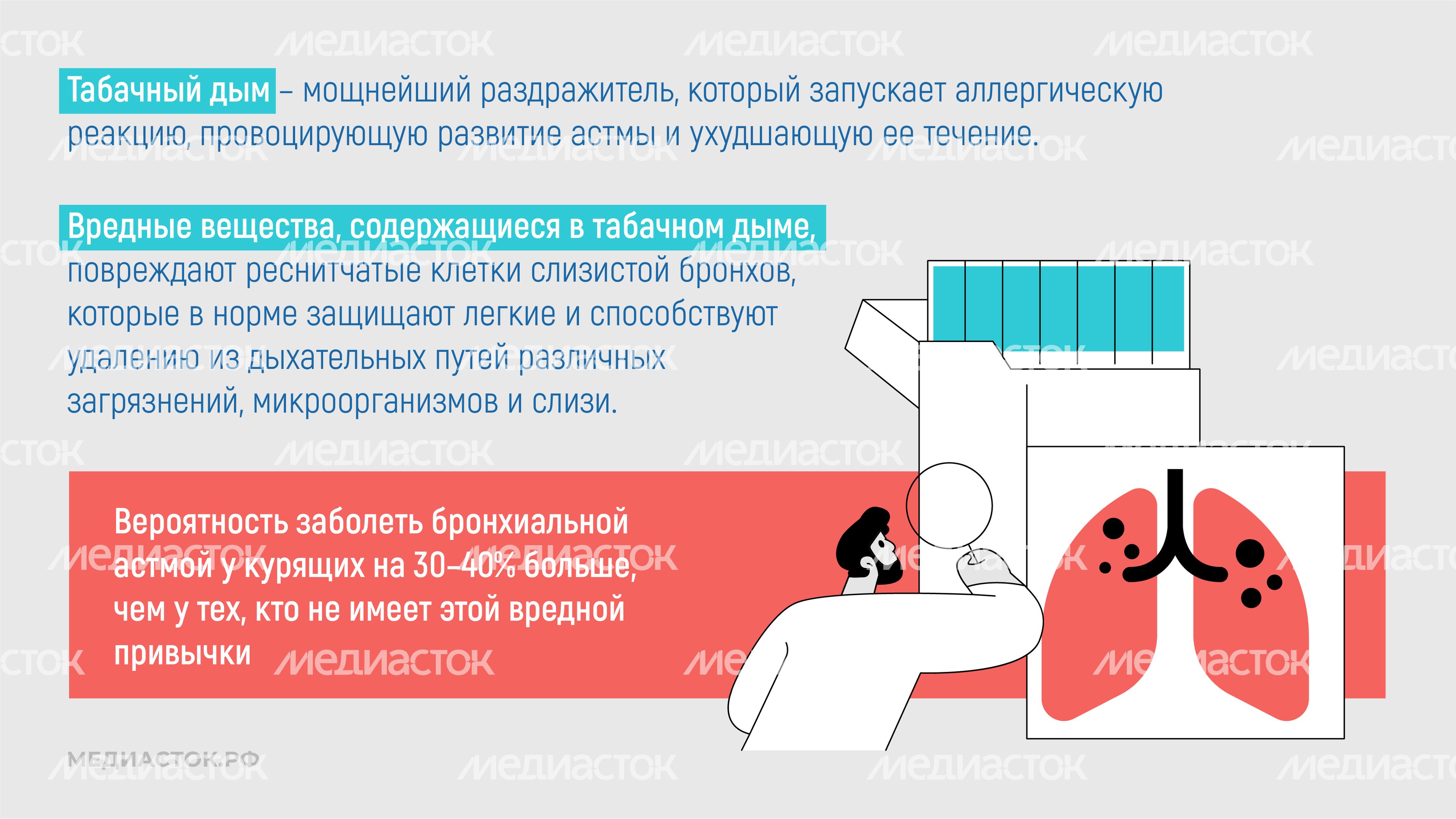 Бронхиальная астма горизонталь 05 Бронхиальная астма горизонталь 05