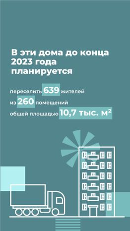 Переселение Сергиев Посад Владимирская
