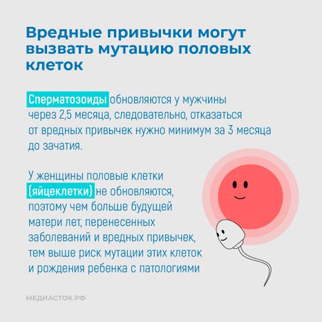 Репродуктивное здоровье квадрат 06