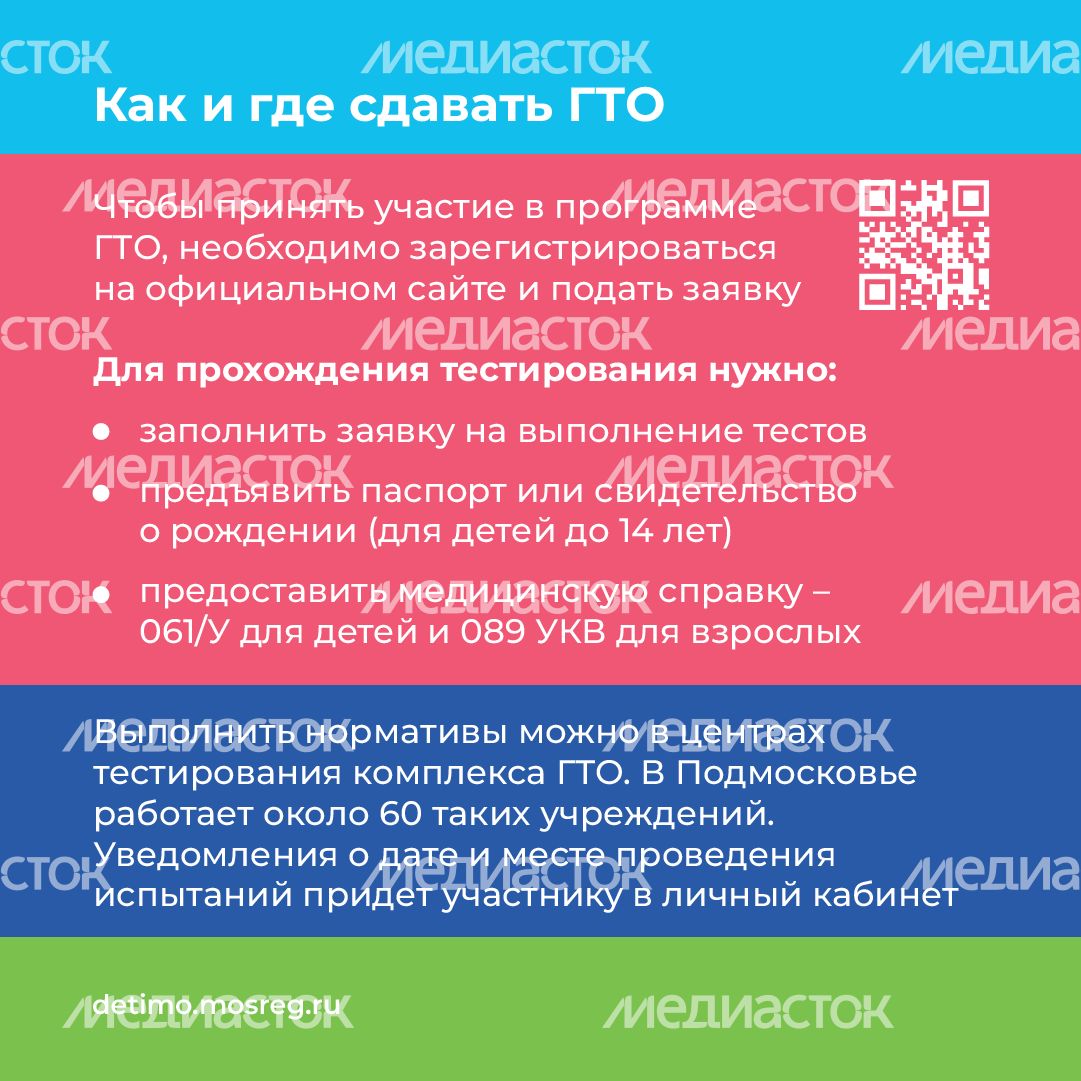квадрат ГТО 05.png