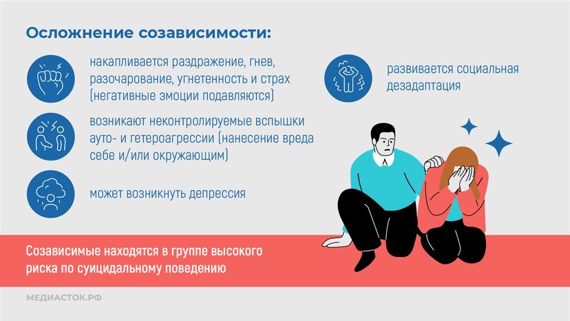 Созависимость при алкоголизме и наркомании горизонталь 08