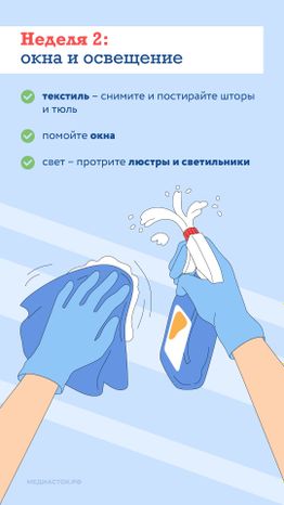 Как подготовить квартиру к весне вертикаль 06