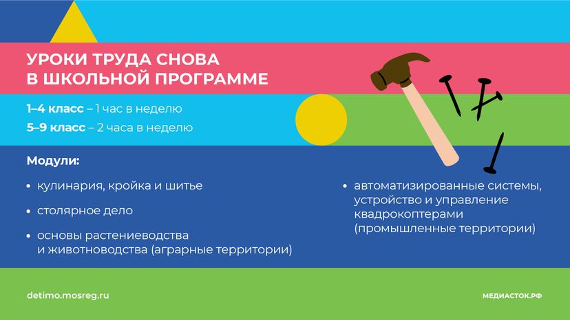 Учимся по-новому горизонталь (6)