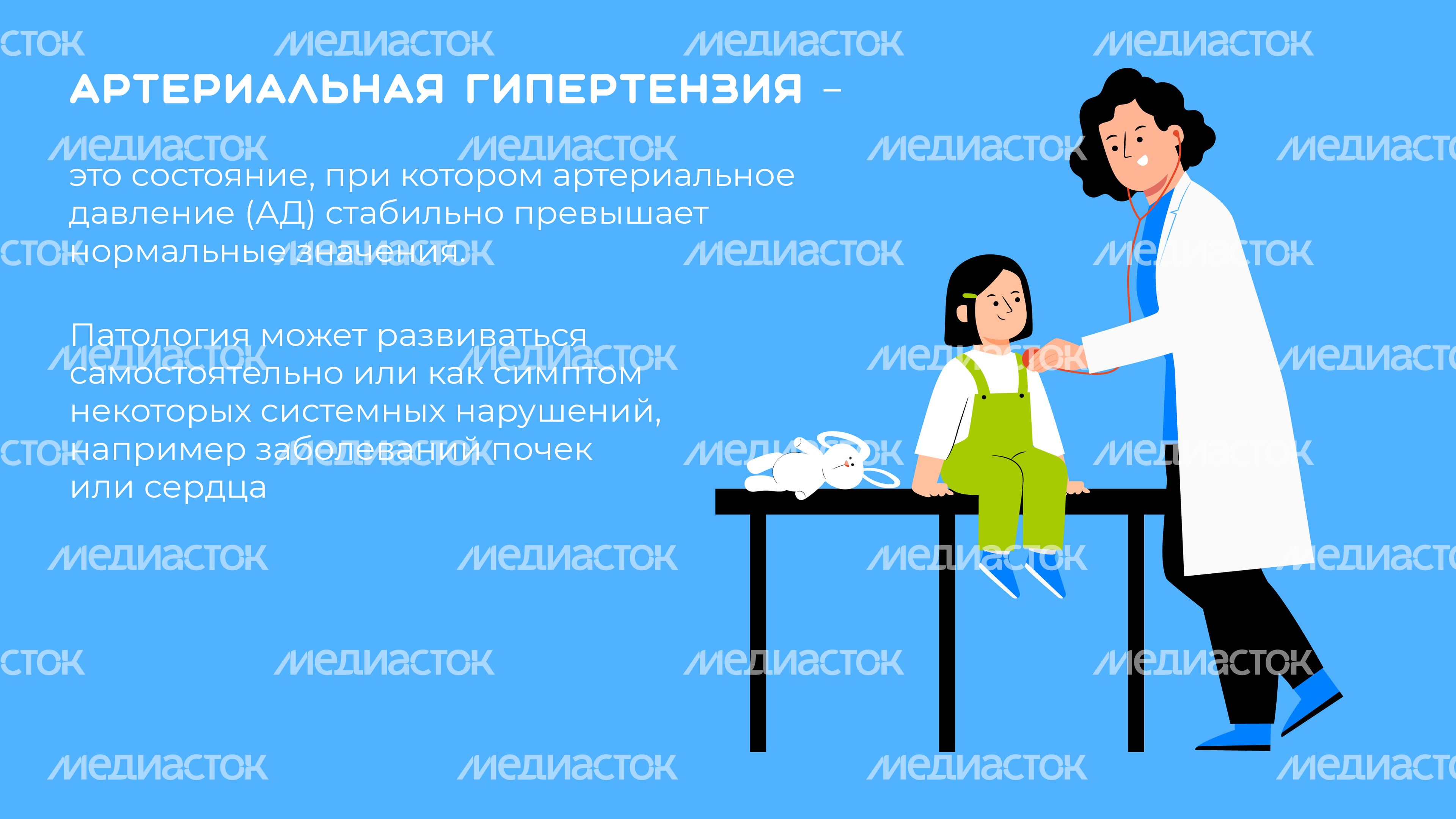 Артериальная гипертензия у детей_Горизонталь-03.jpg